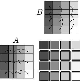 \includegraphics[width=.5\linewidth]{MM_Homo_Grid_4x4.fig}