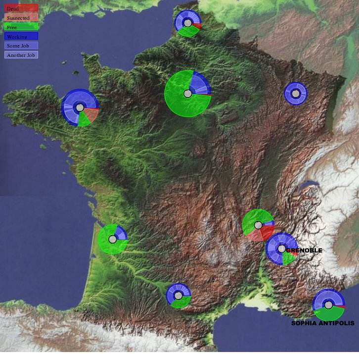 Situación Geográfica